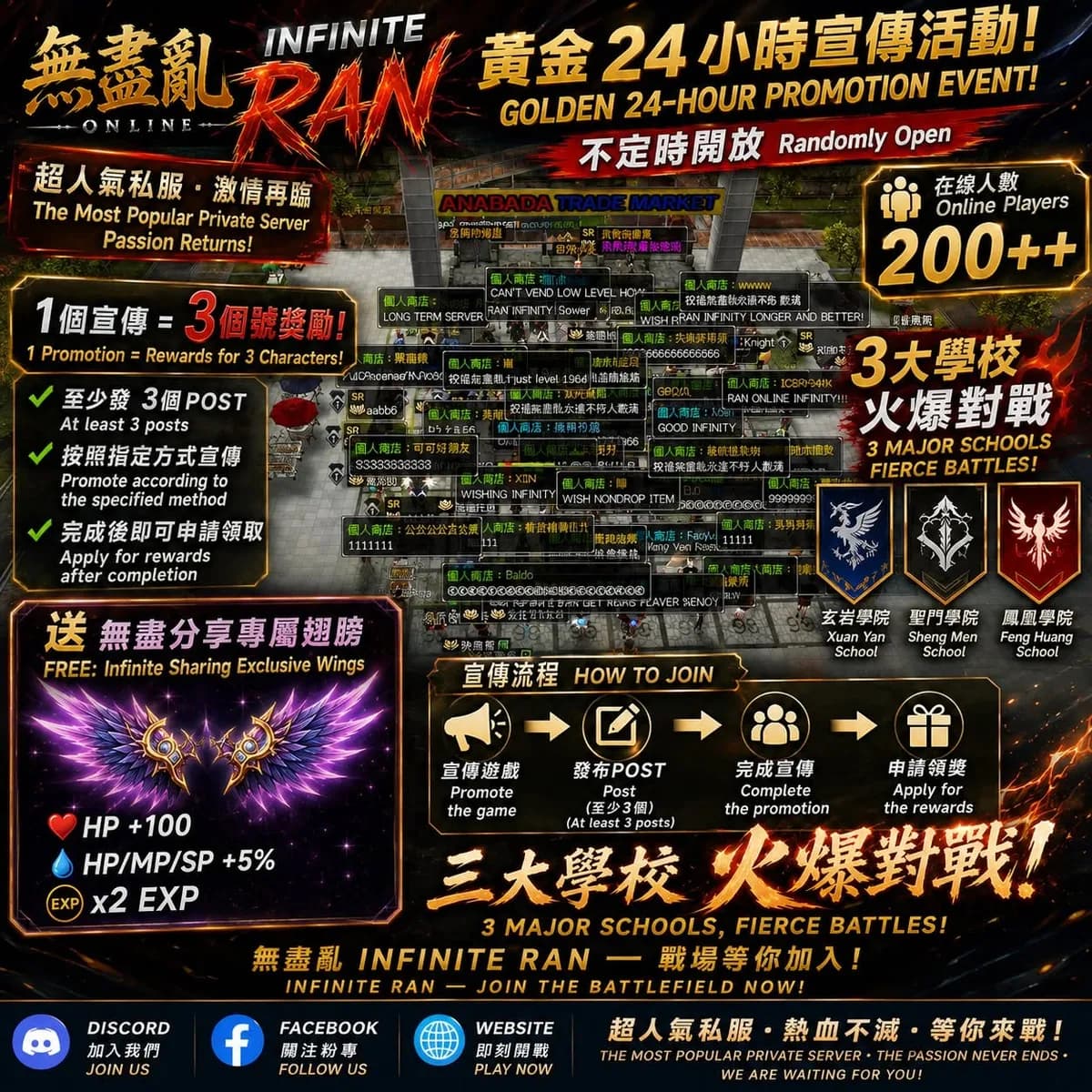 Ran Infinity Online, image 3